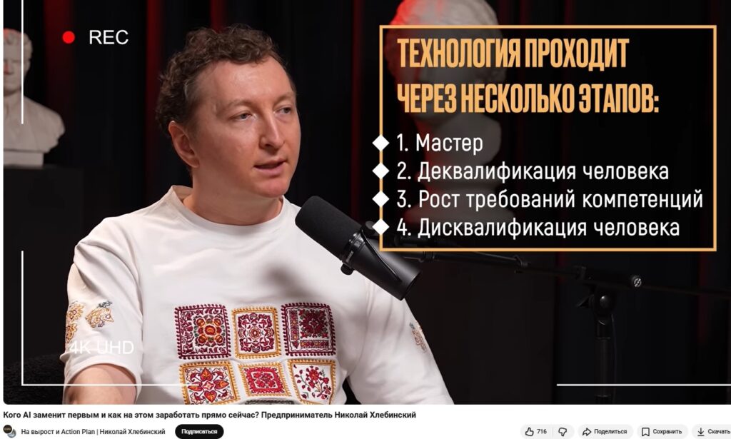 Кого AI заменит первым и как на этом заработать прямо сейчас? 